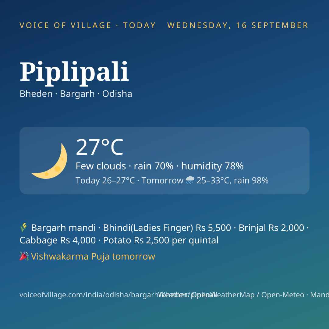 Piplipali today