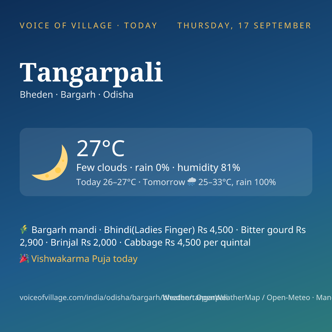 Tangarpali today