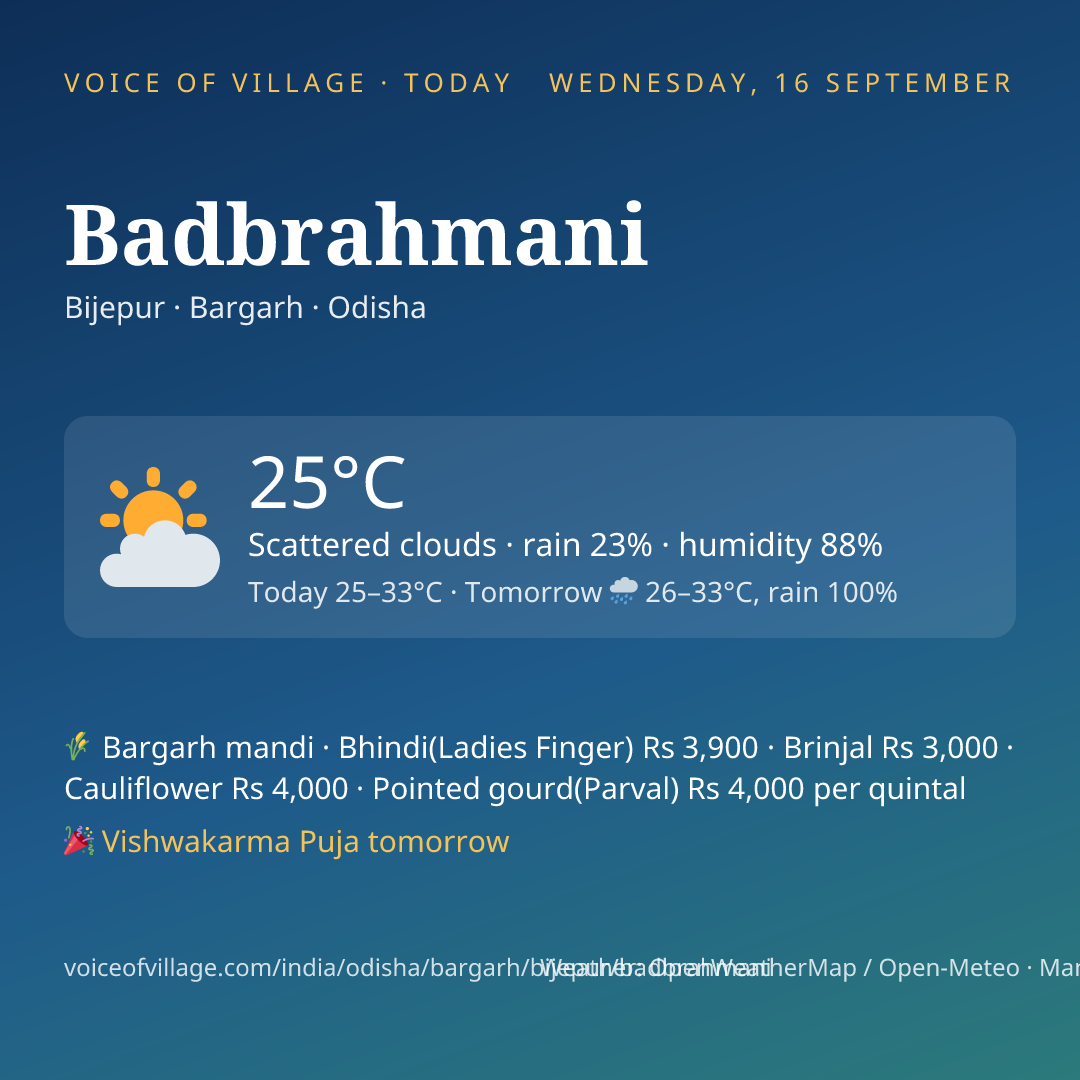 Badbrahmani today