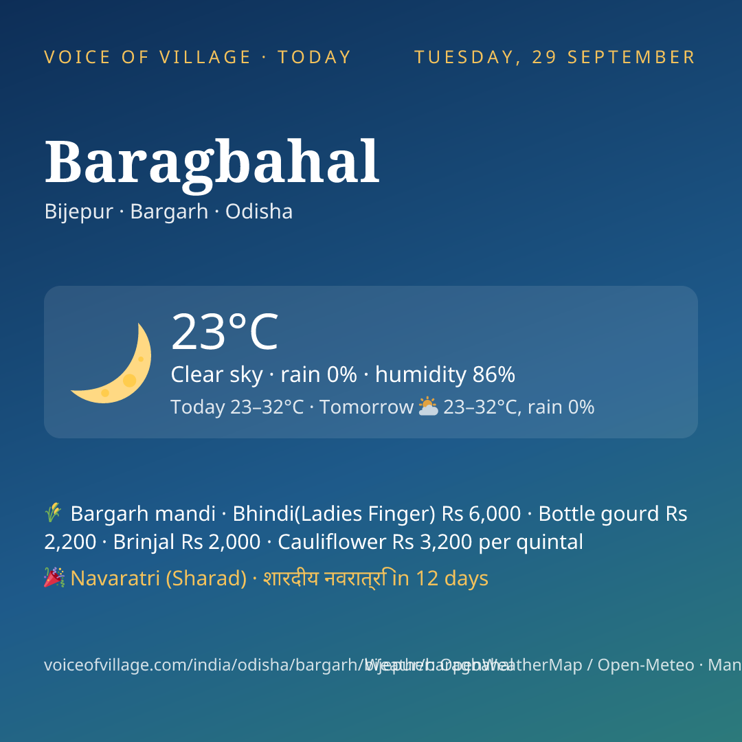 Baragbahal today