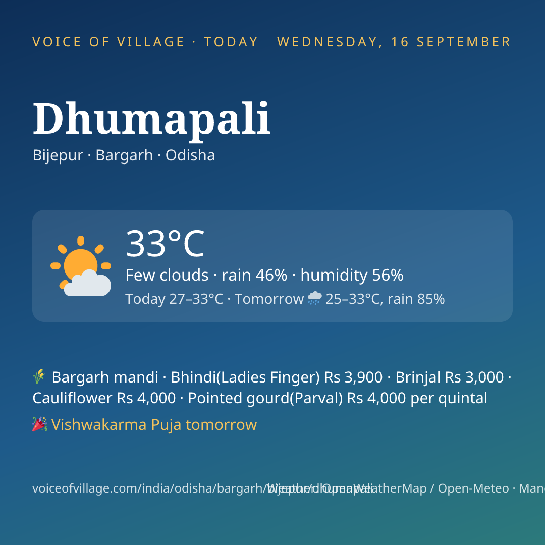 Dhumapali today
