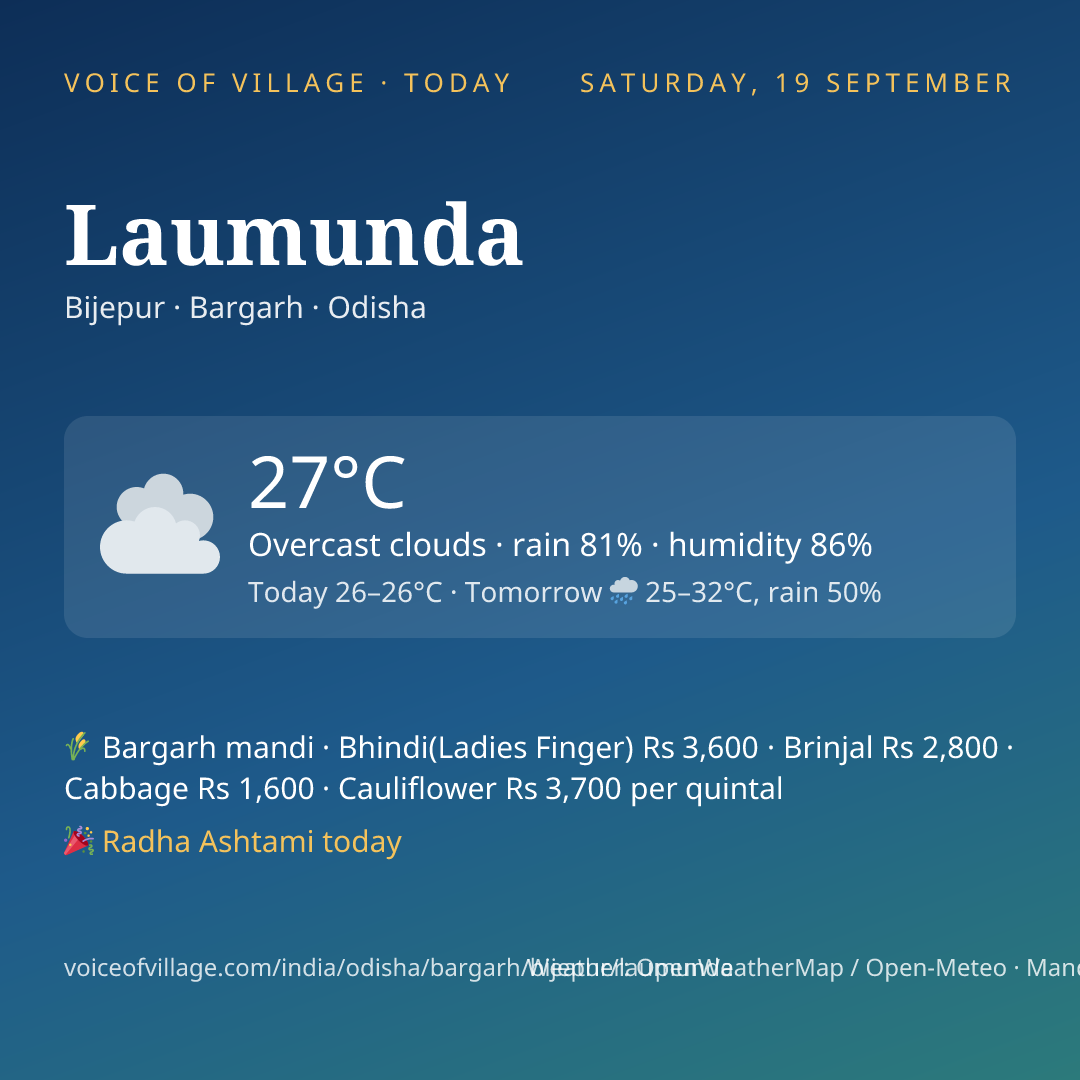 Laumunda today