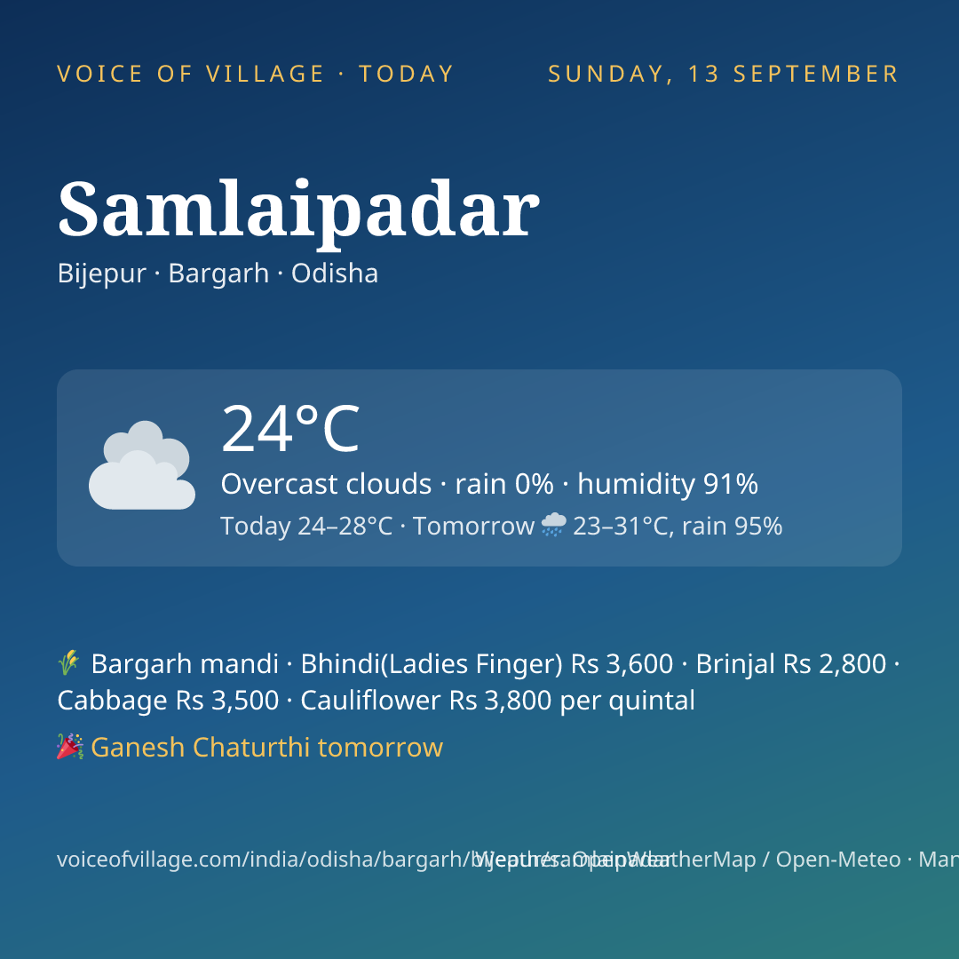 Samlaipadar today