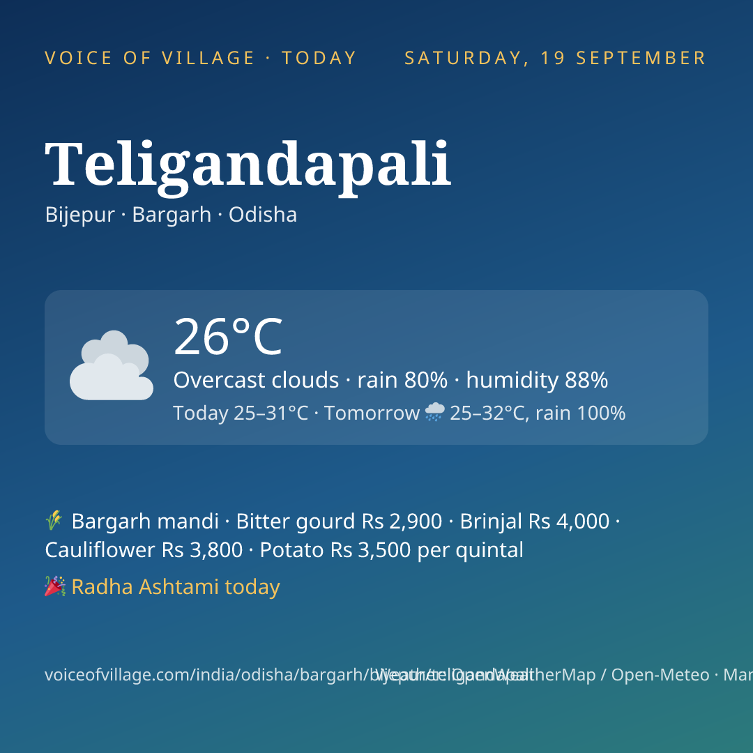 Teligandapali today
