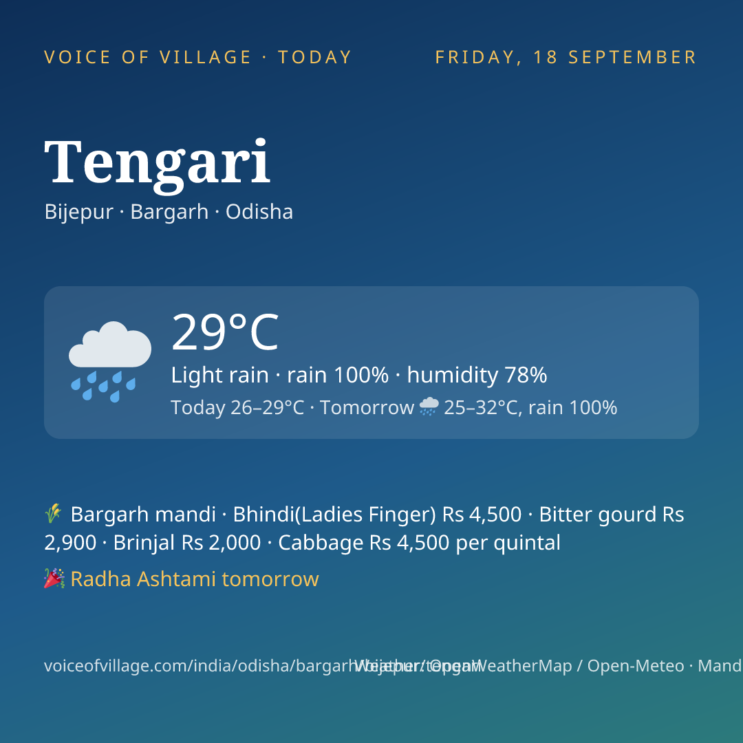 Tengari today