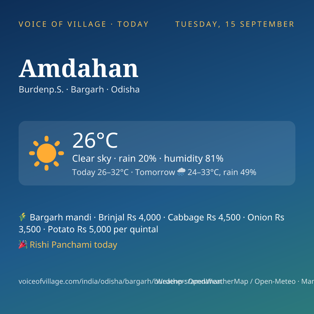 Amdahan today