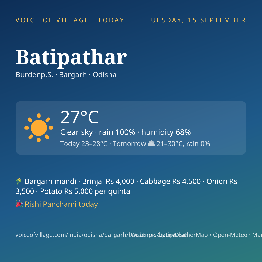 Batipathar today