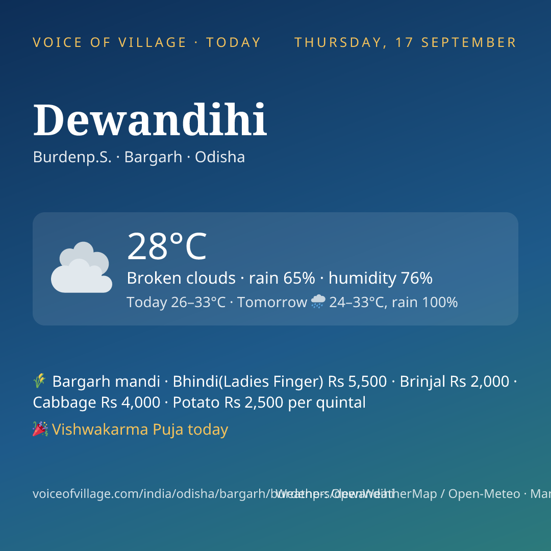 Dewandihi today