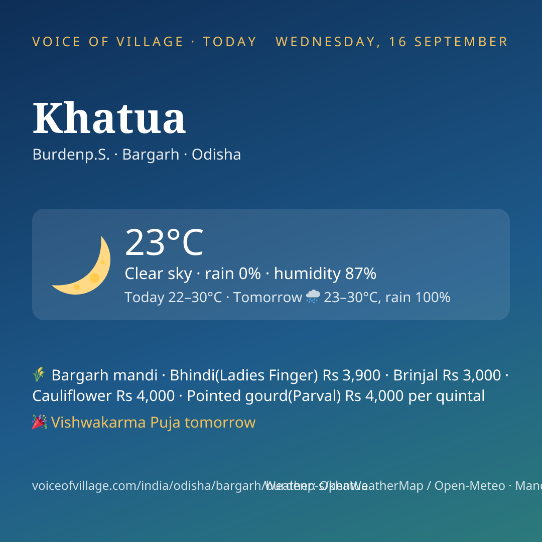 Khatua today