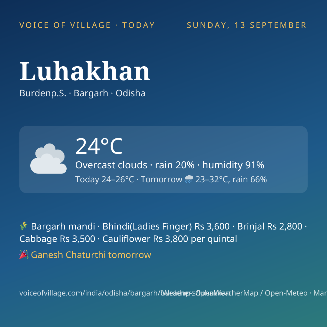 Luhakhan today