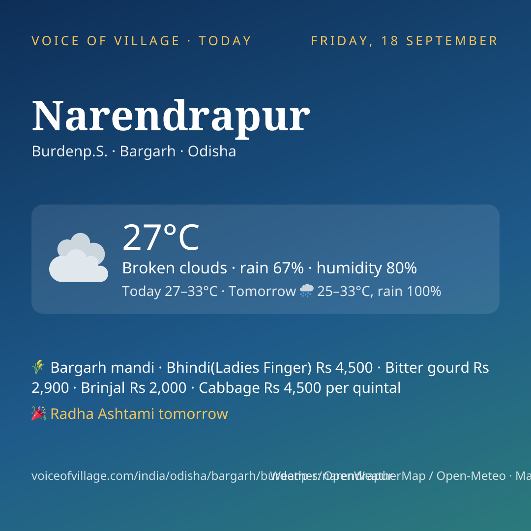Narendrapur today