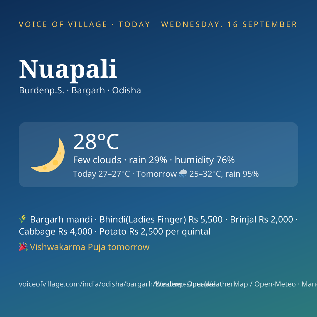 Nuapali today