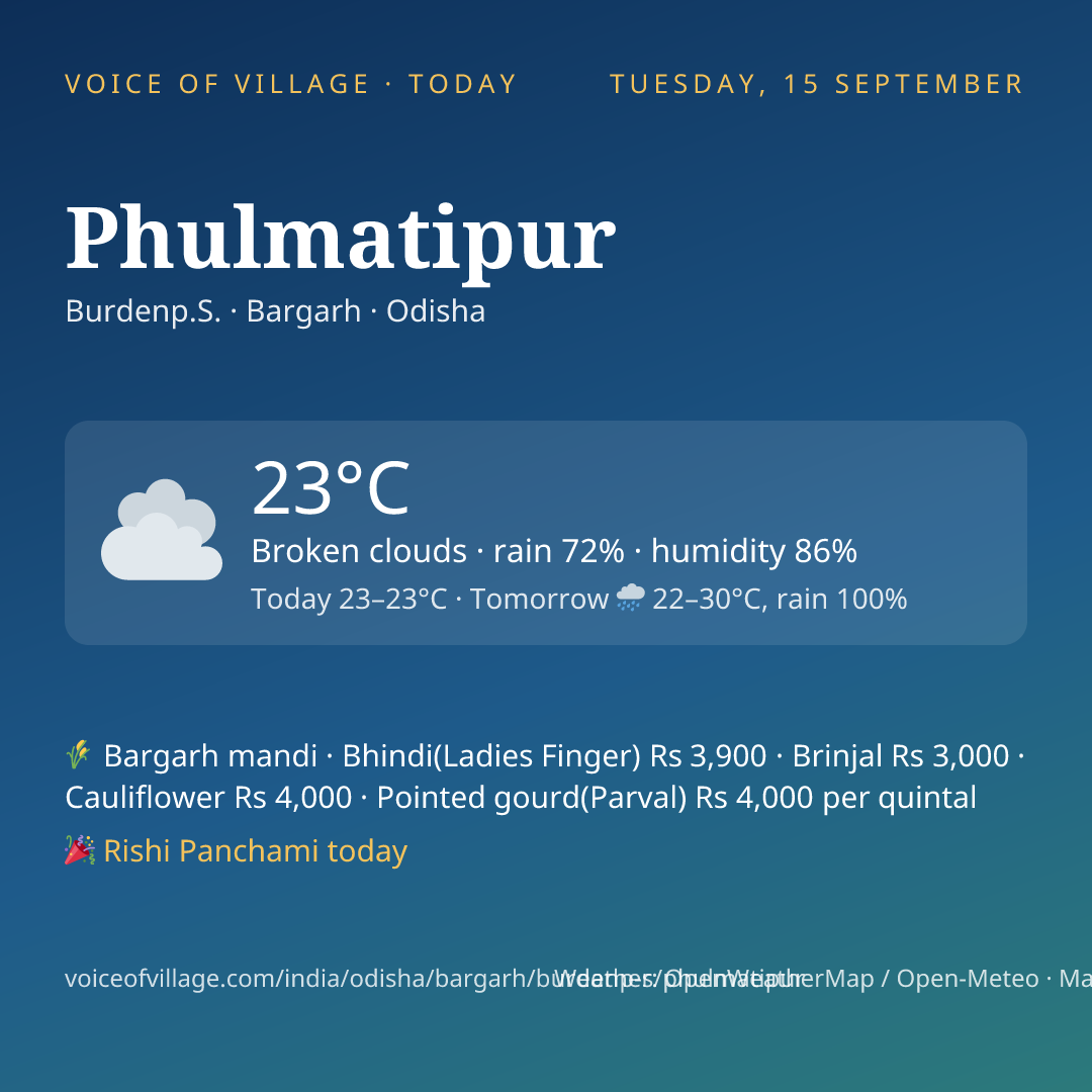 Phulmatipur today