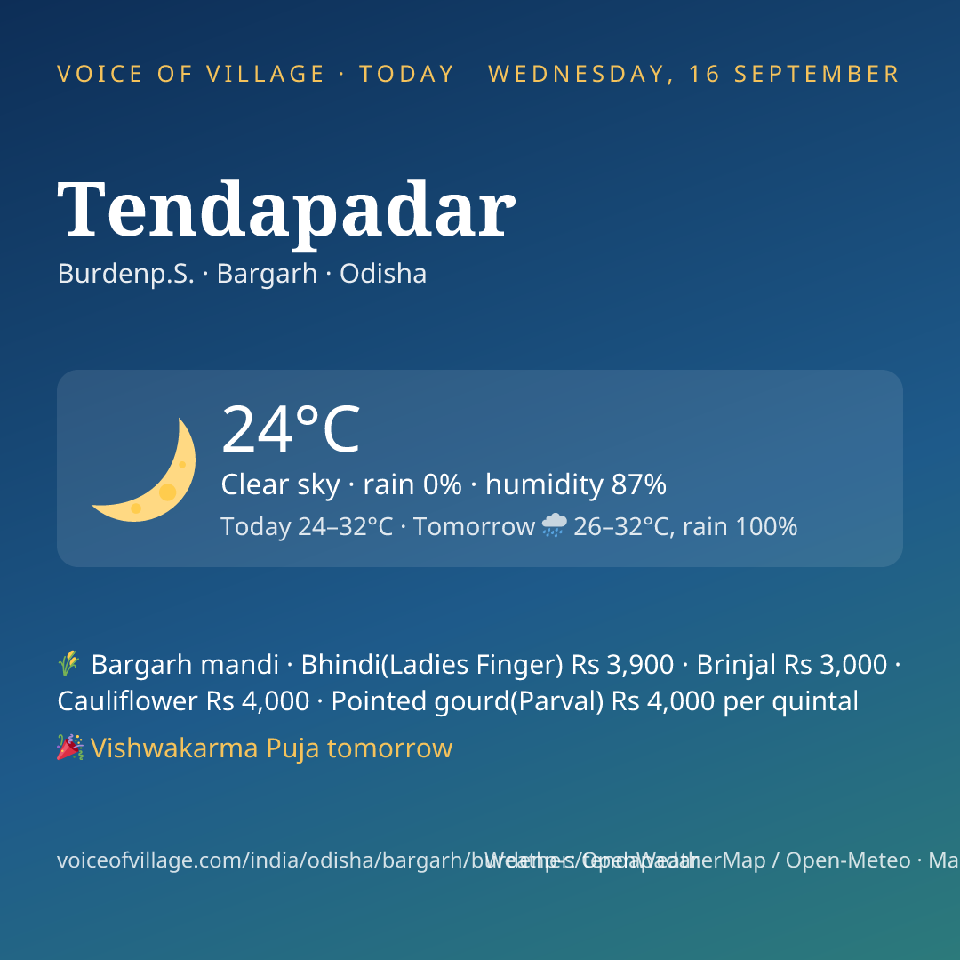 Tendapadar today