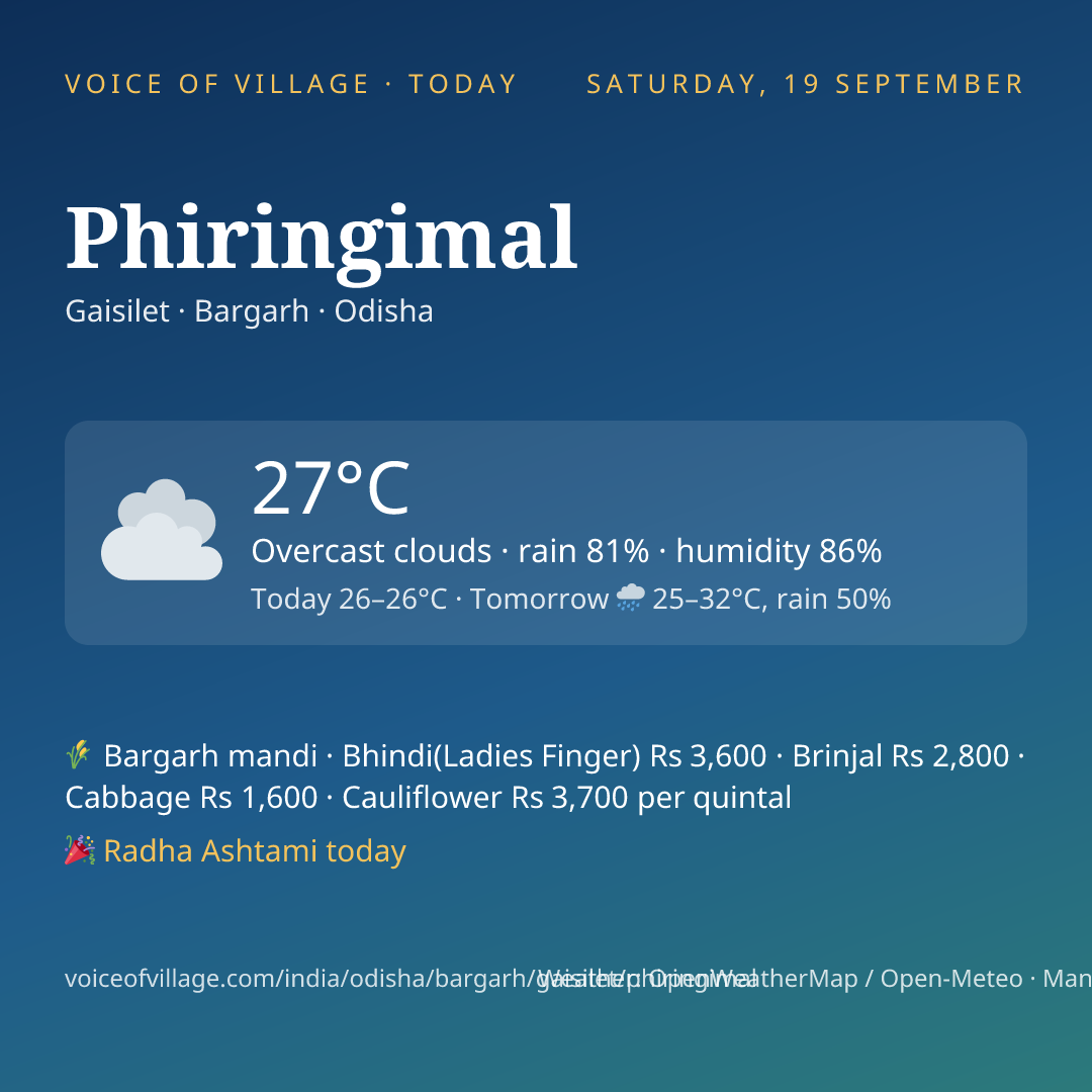 Phiringimal today