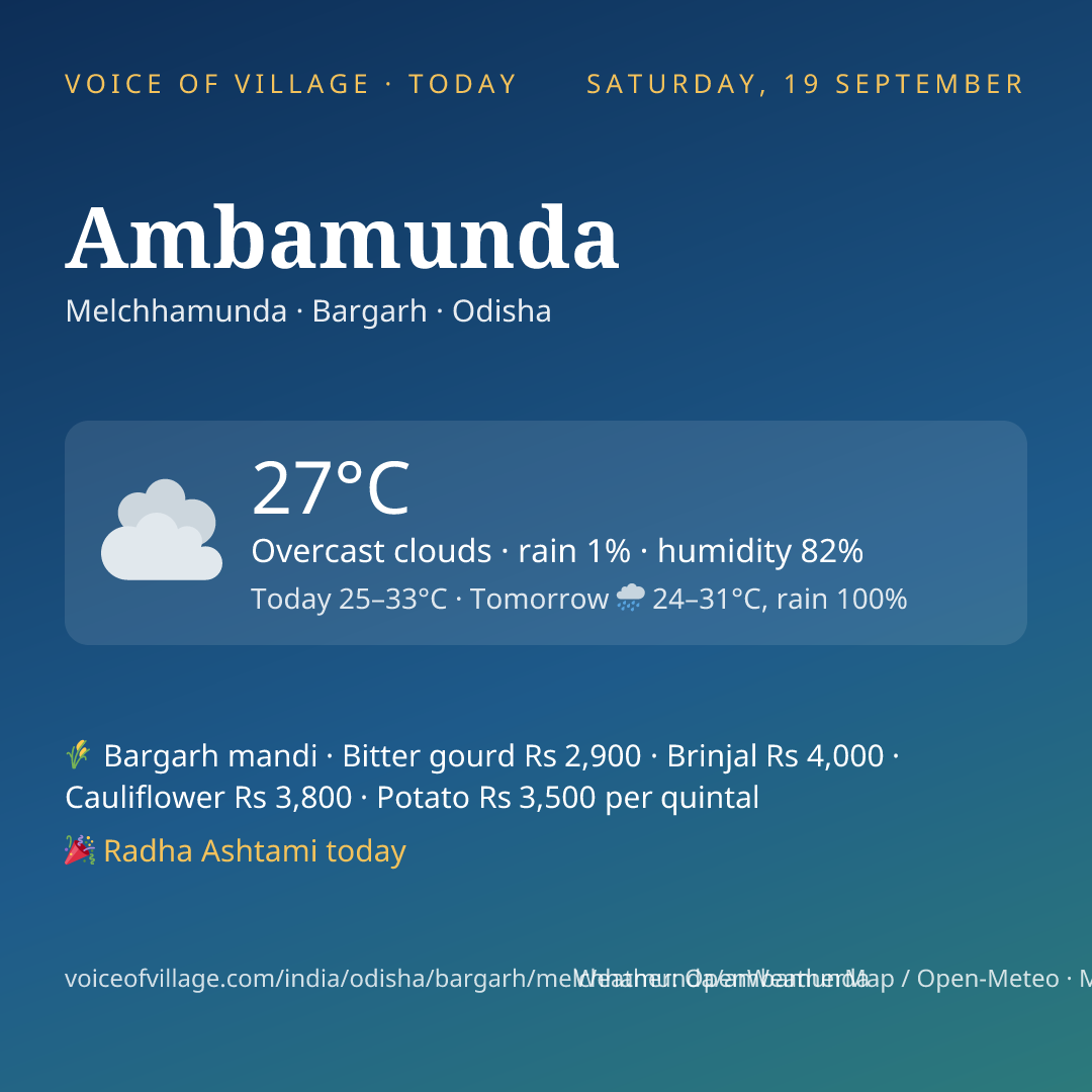 Ambamunda today