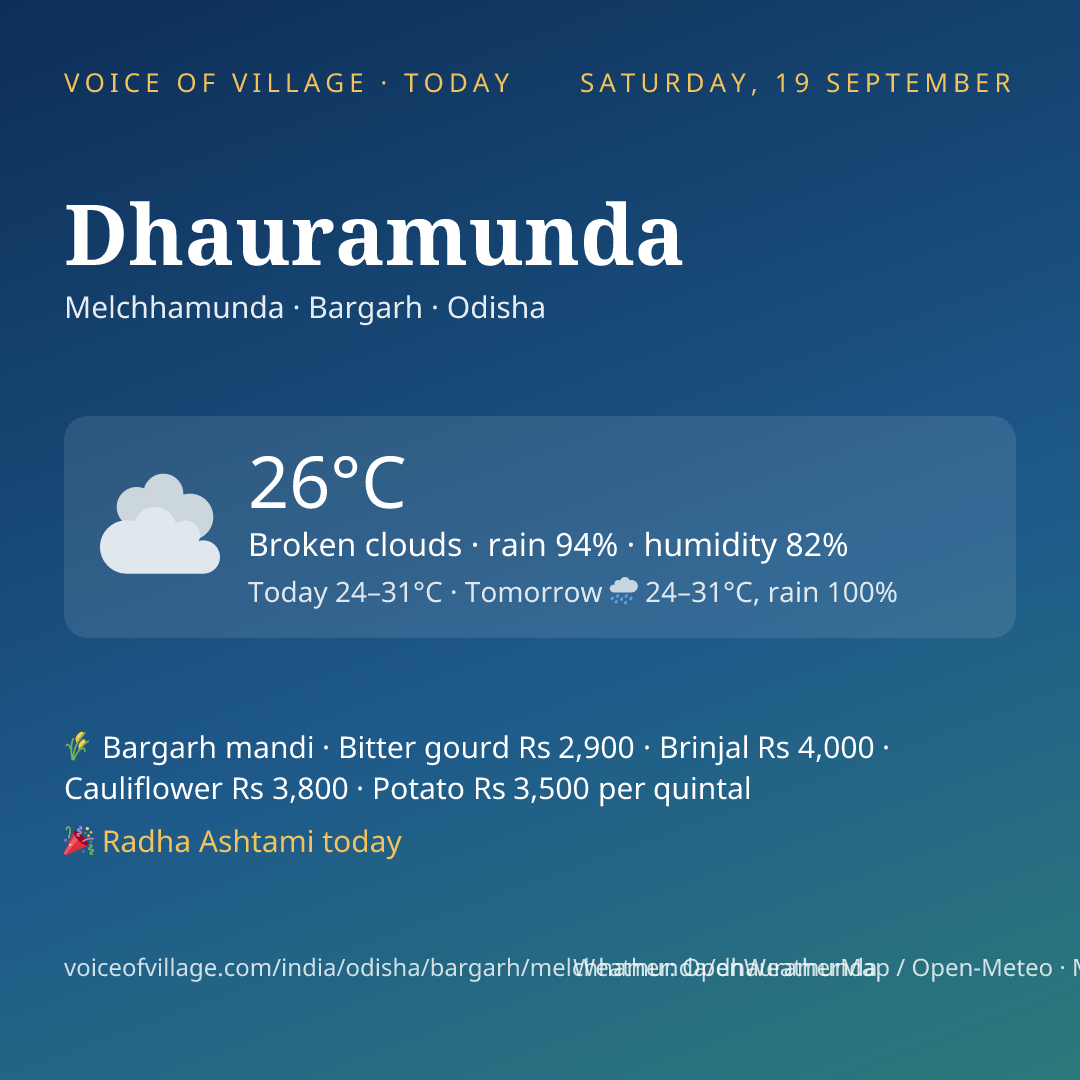 Dhauramunda today