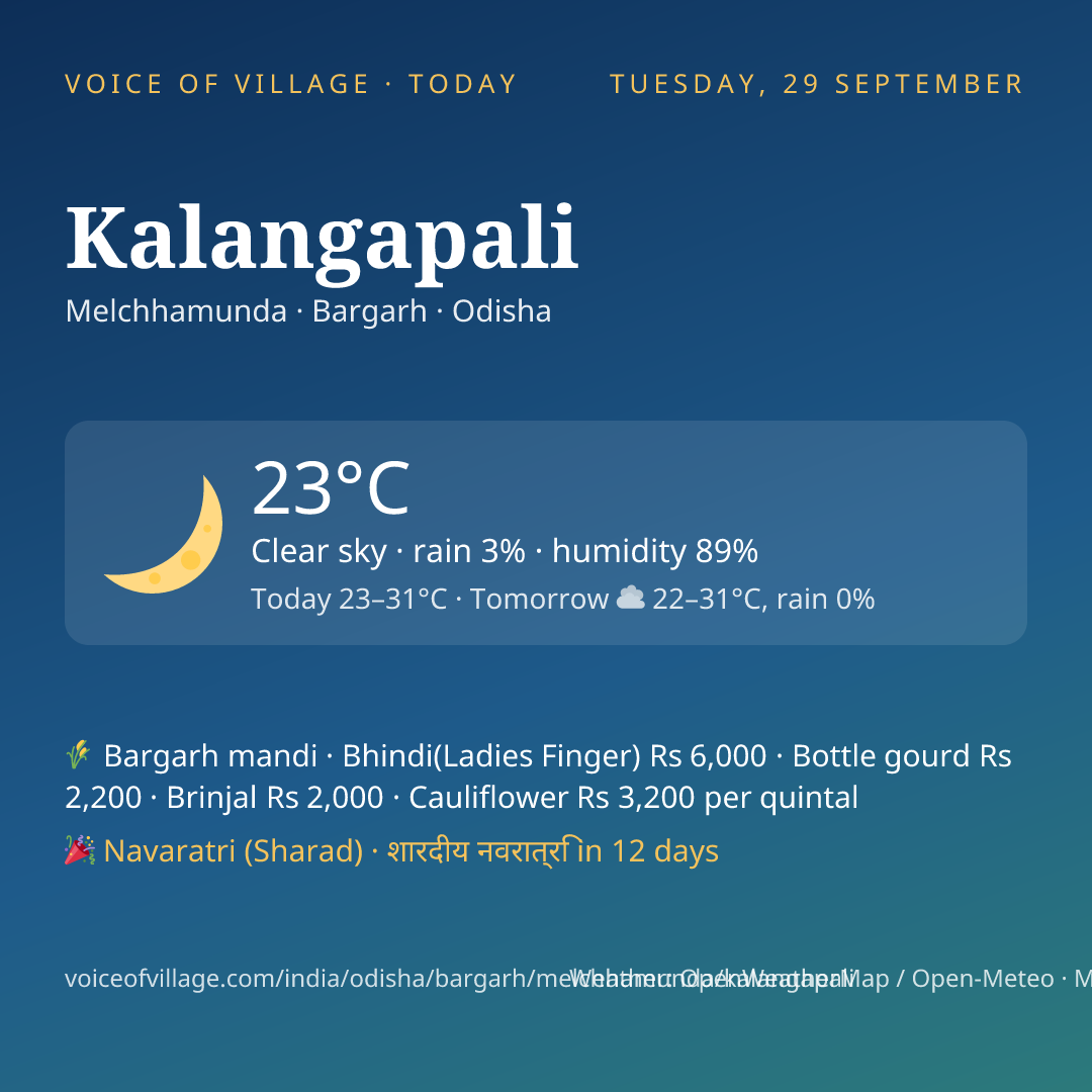 Kalangapali today