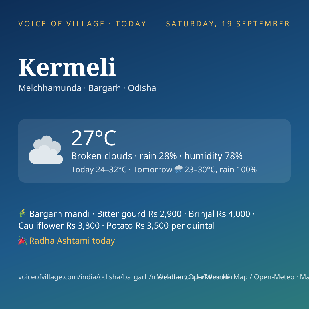 Kermeli today
