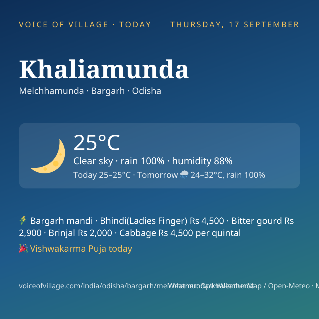 Khaliamunda today