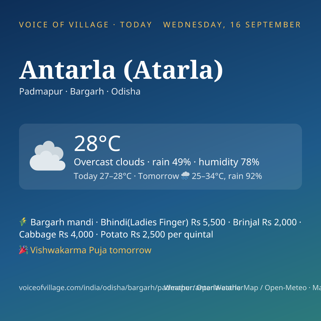 Antarla (Atarla) today