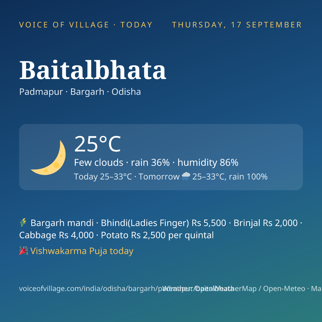 Baitalbhata today