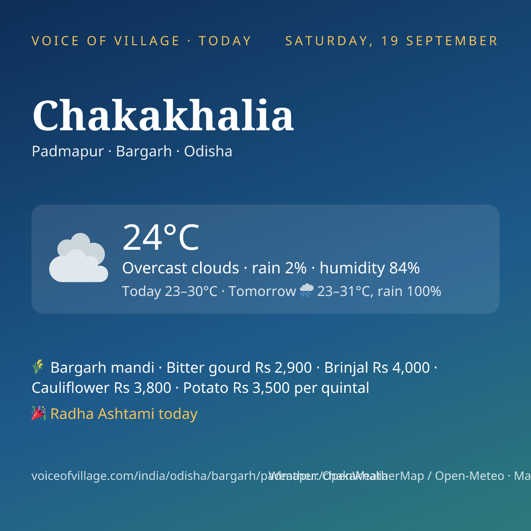 Chakakhalia today