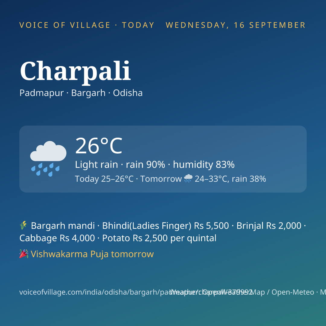 Charpali today