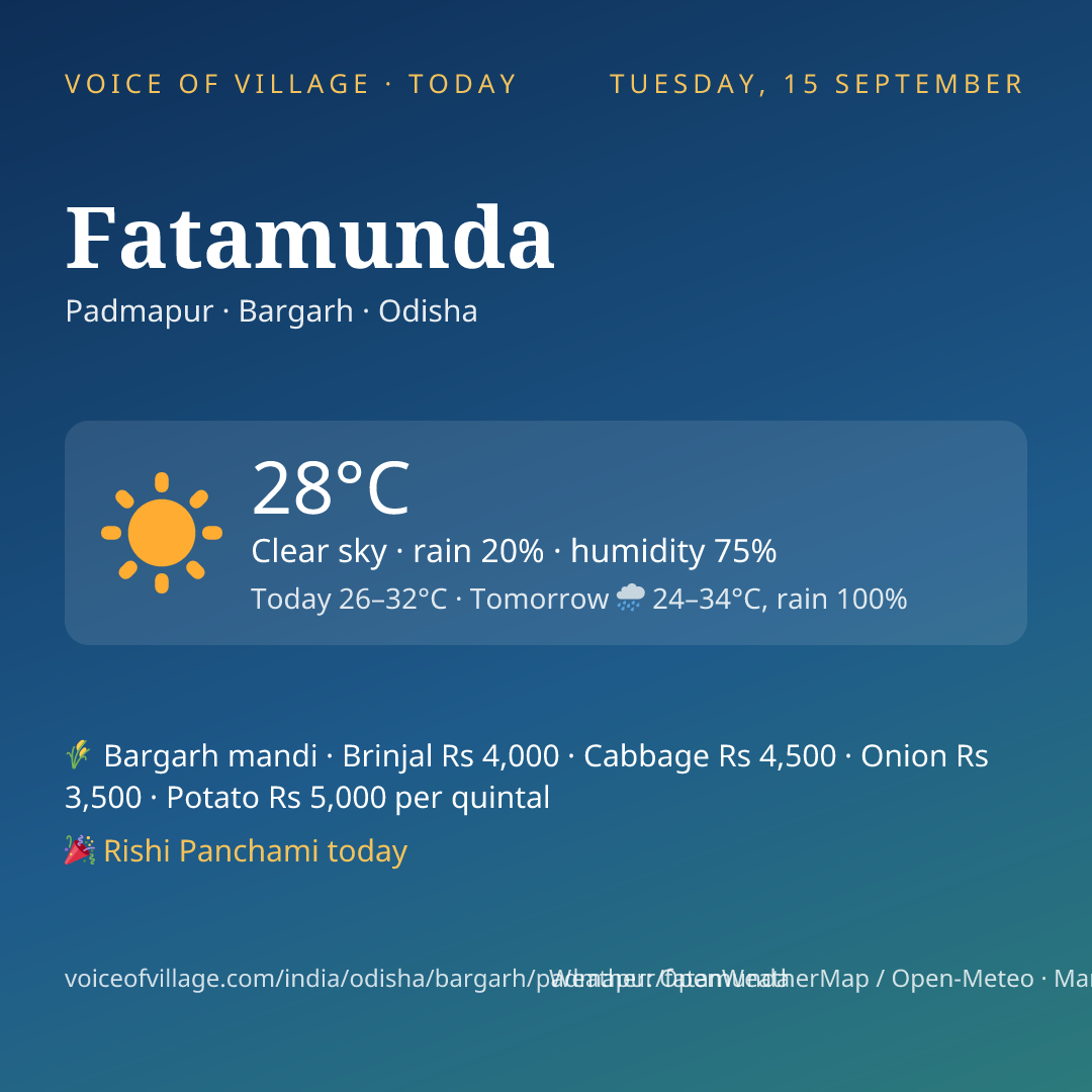 Fatamunda today