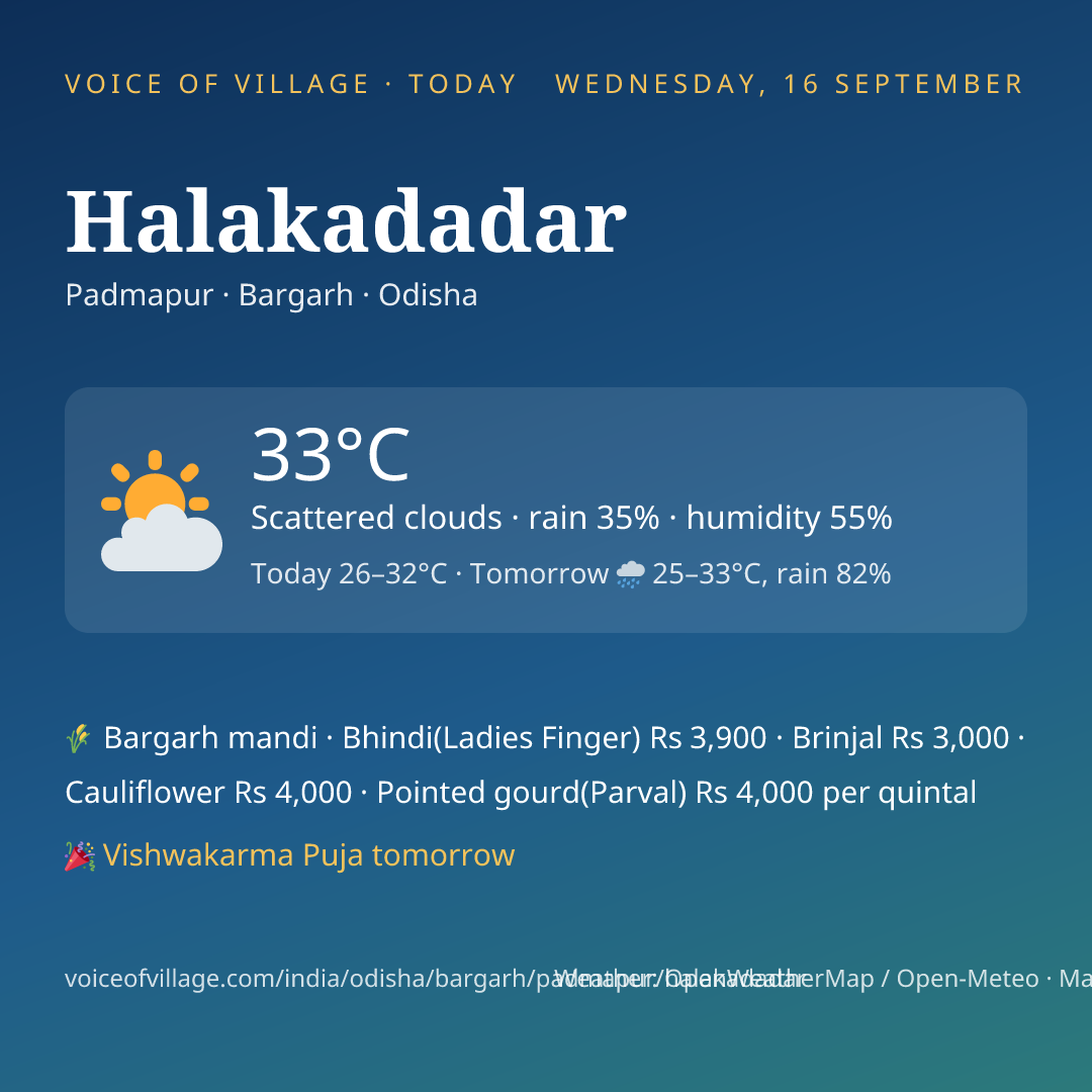 Halakadadar today
