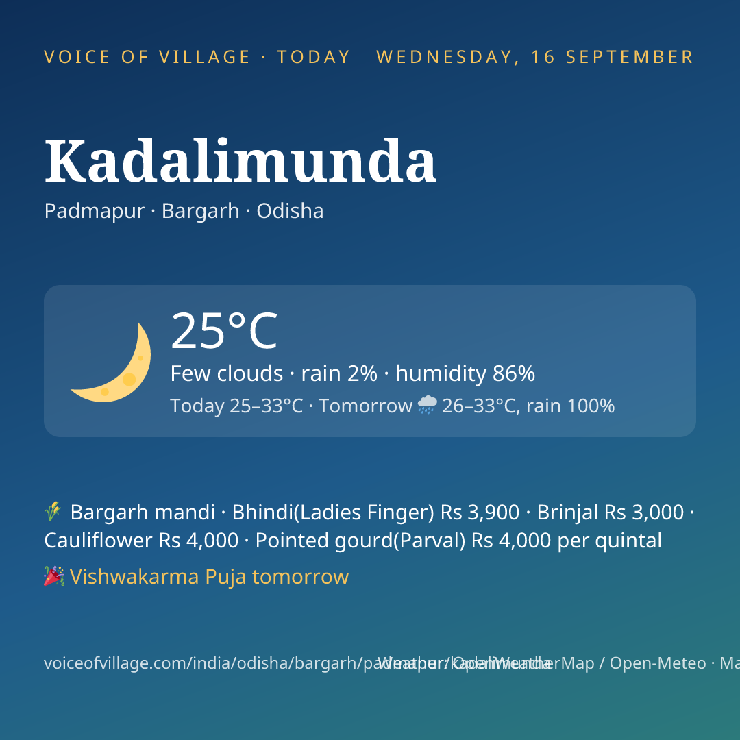 Kadalimunda today