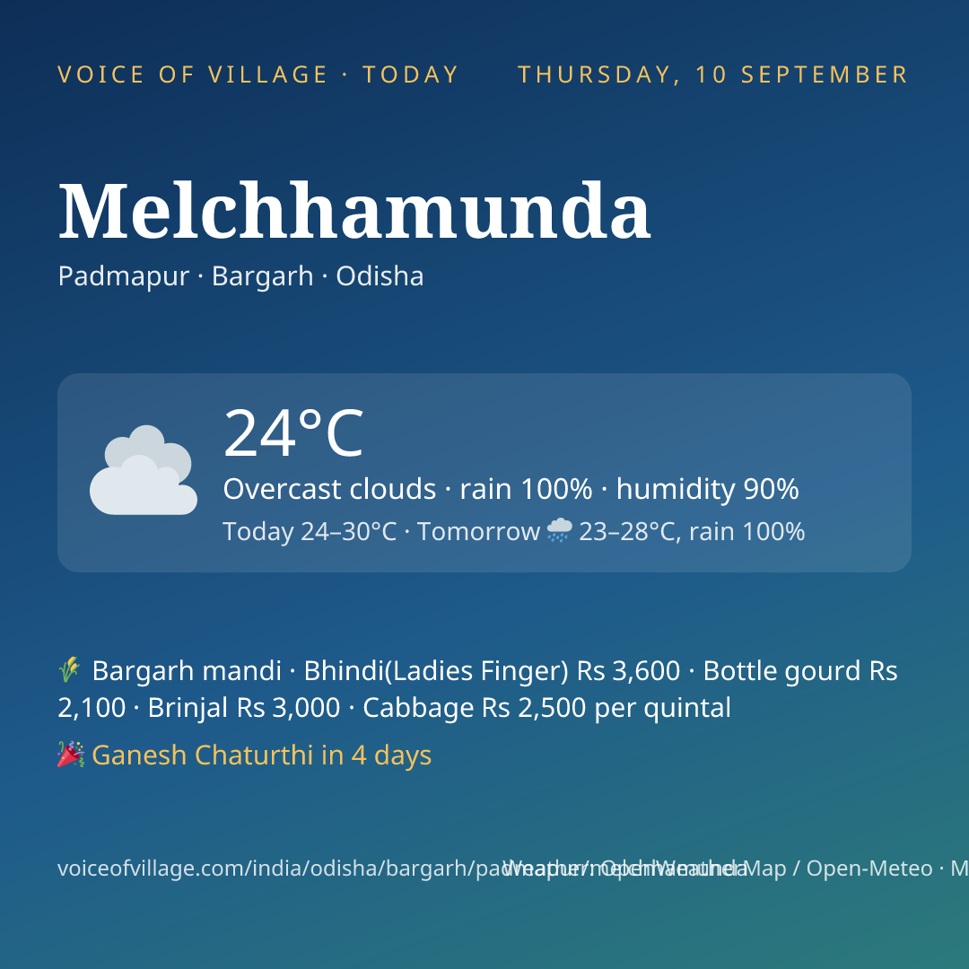 Melchhamunda today