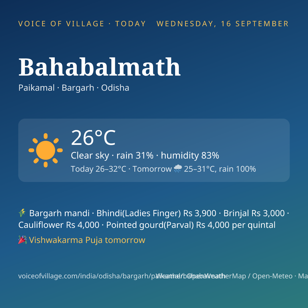 Bahabalmath today