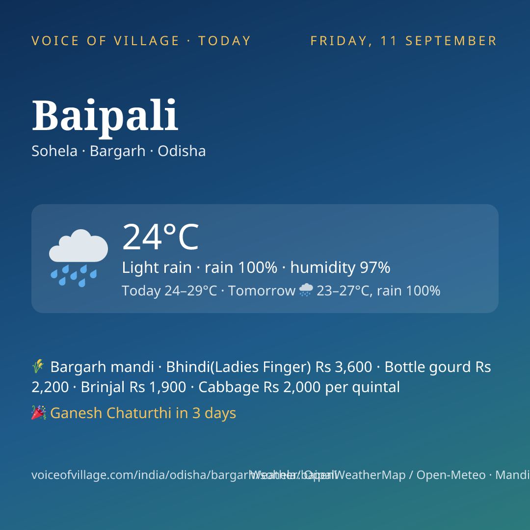 Baipali today