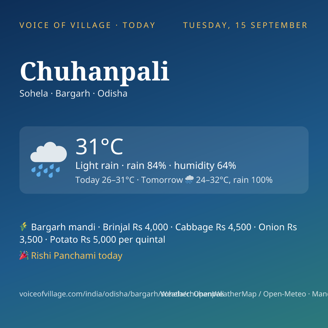 Chuhanpali today
