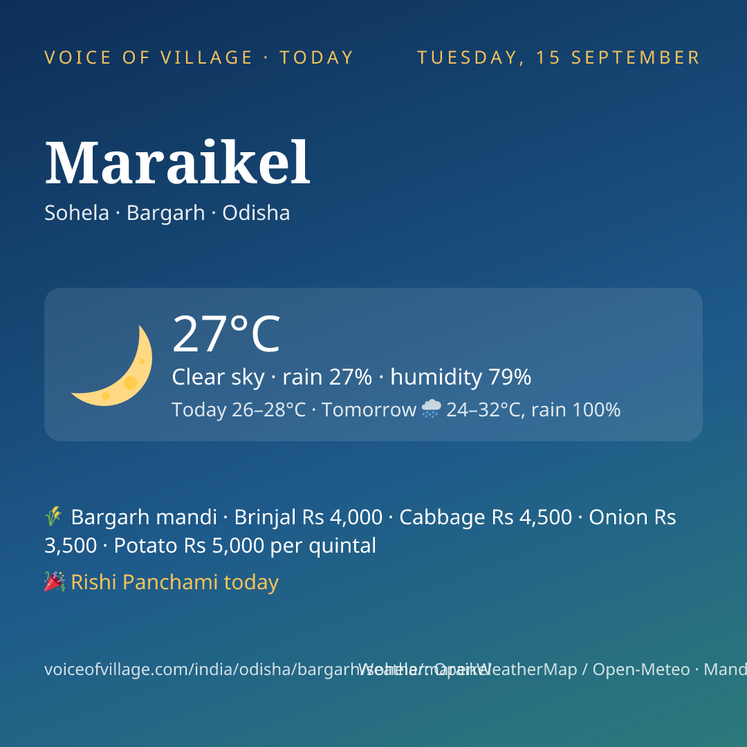 Maraikel today