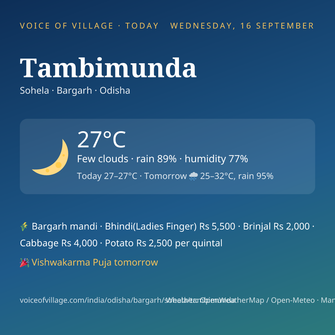 Tambimunda today