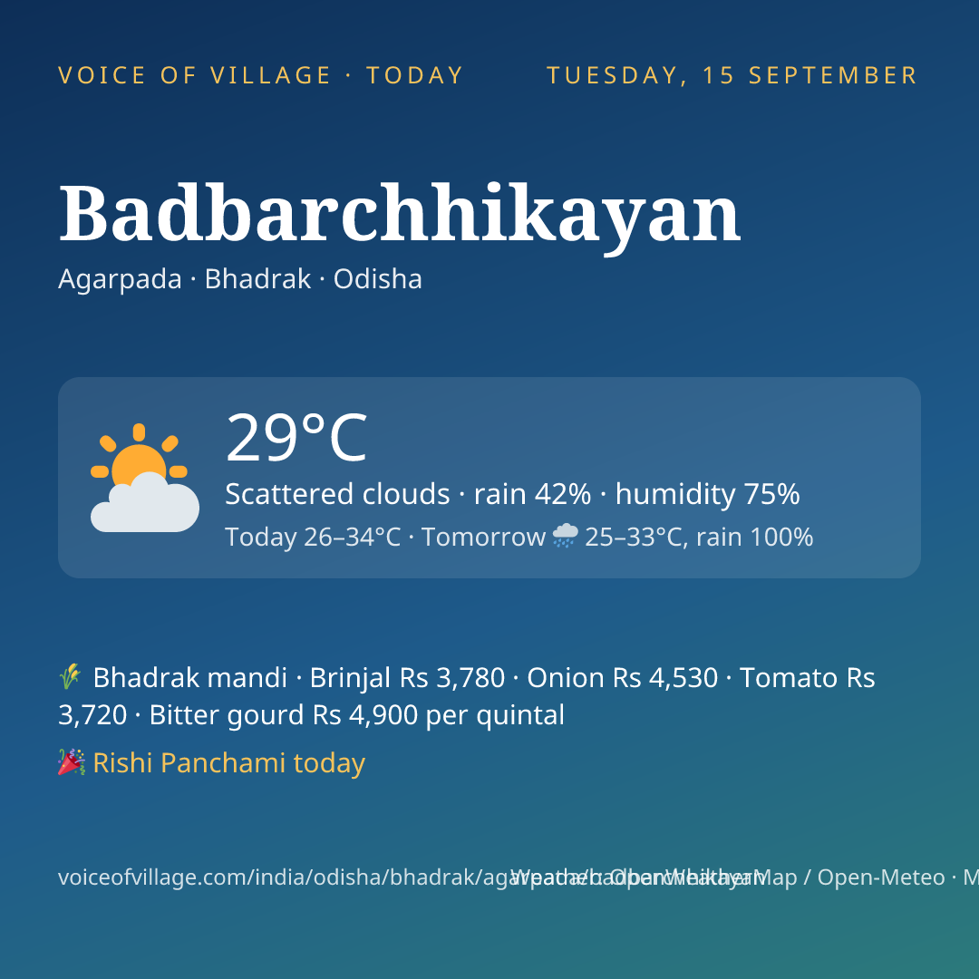 Badbarchhikayan today