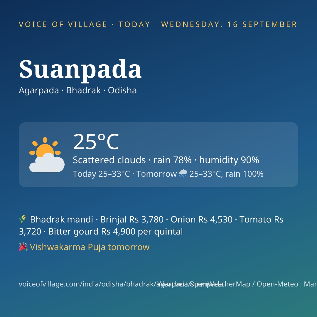 Suanpada today