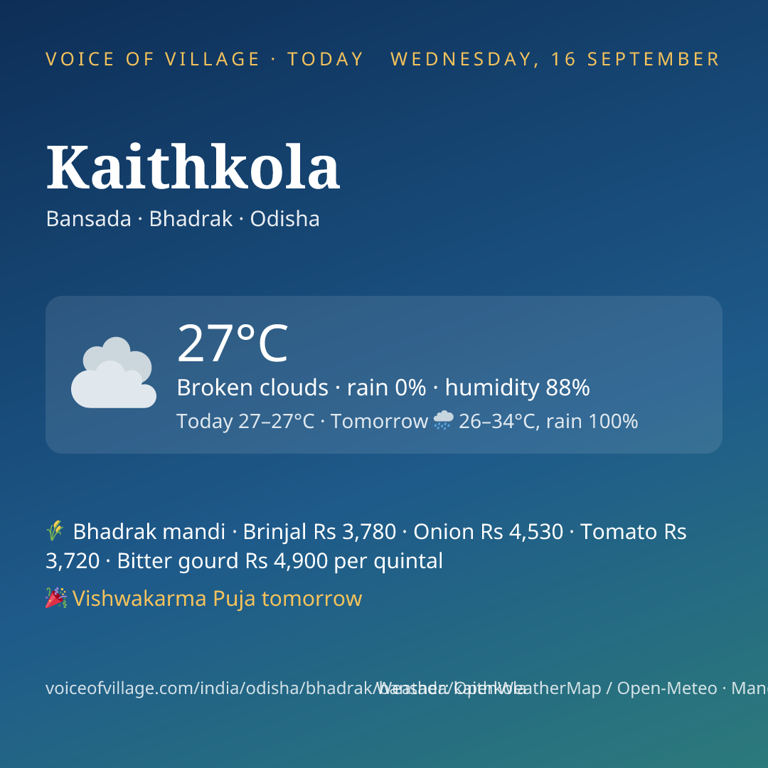 Kaithkola today
