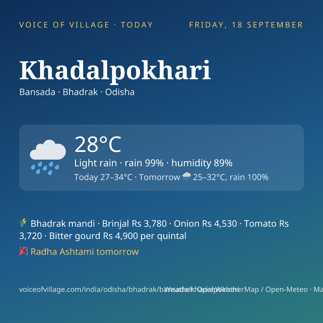 Khadalpokhari today