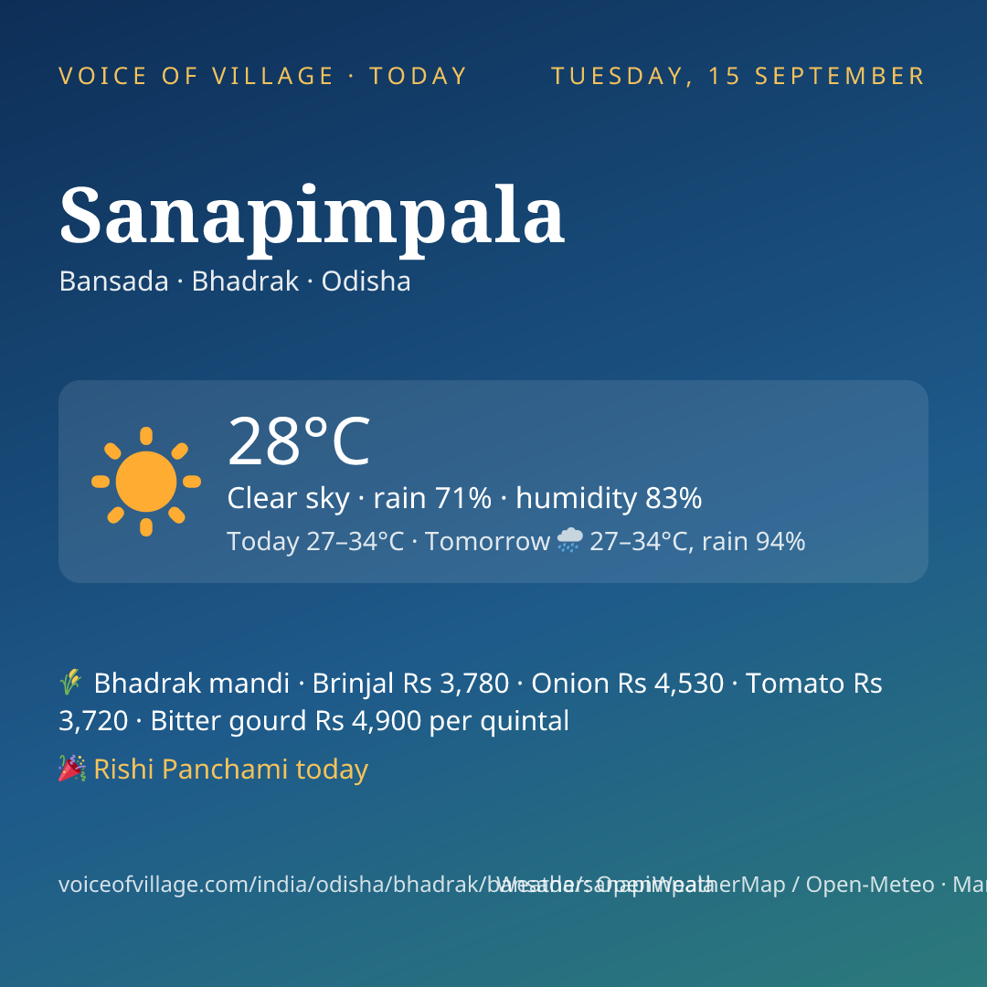 Sanapimpala today