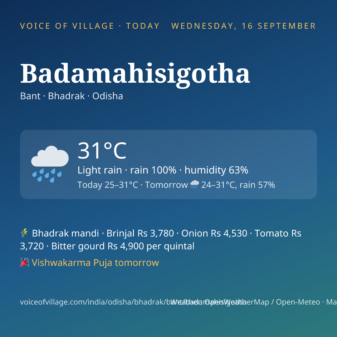 Badamahisigotha today