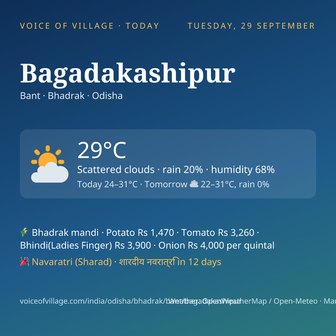 Bagadakashipur today