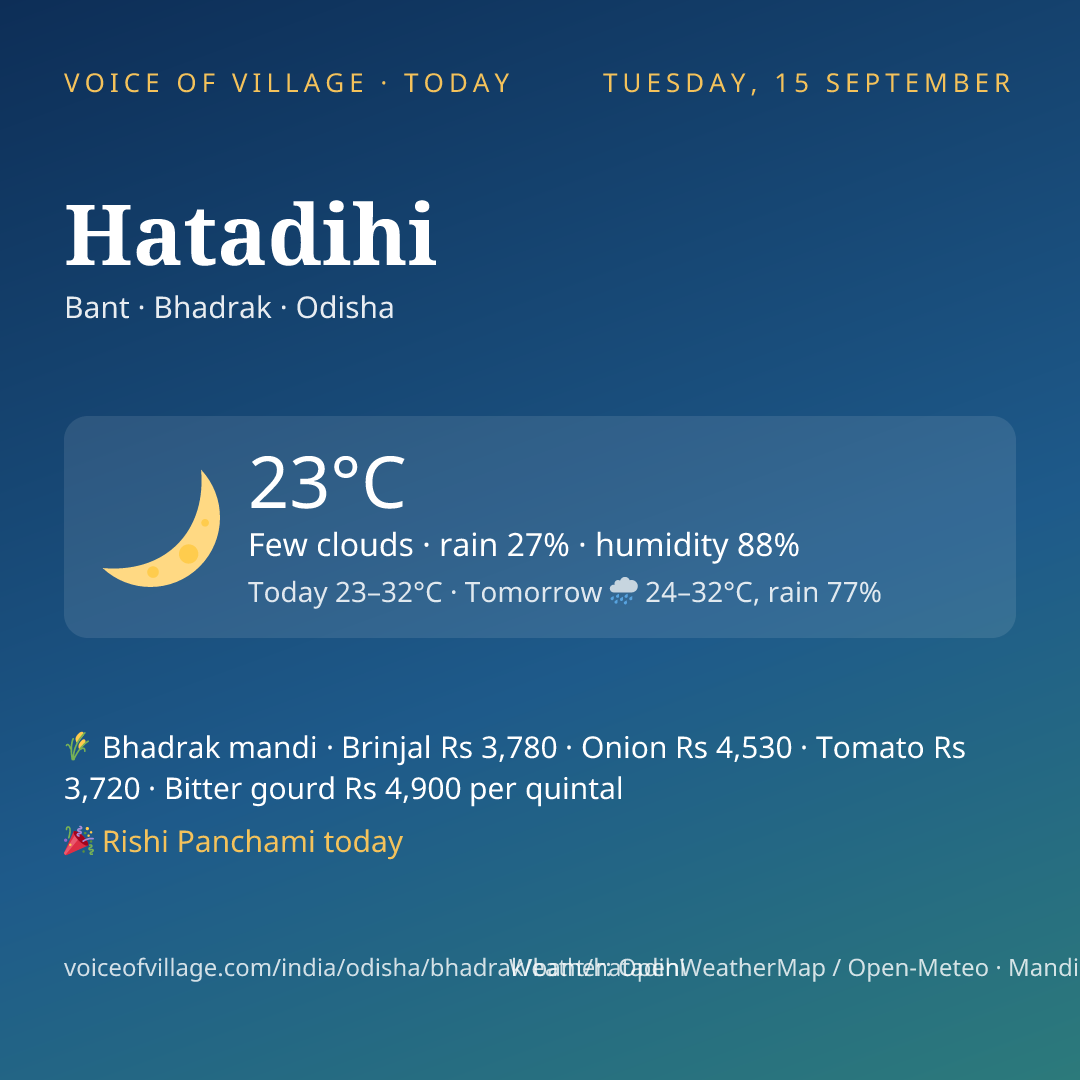 Hatadihi today