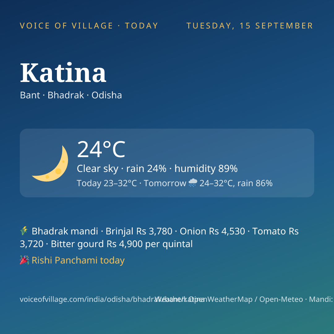 Katina today