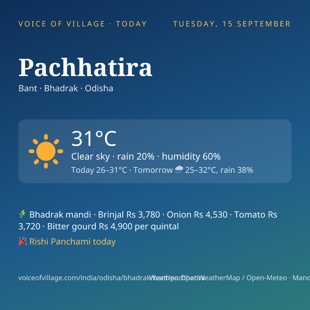 Pachhatira today
