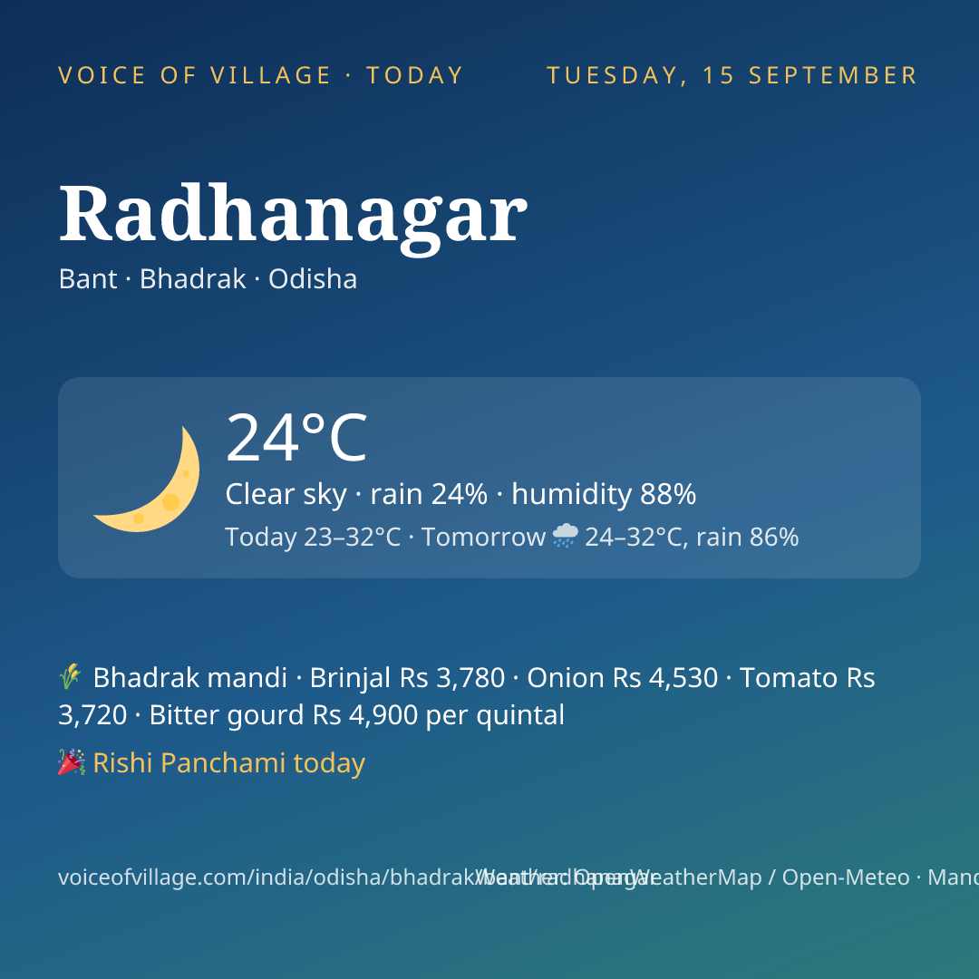 Radhanagar today