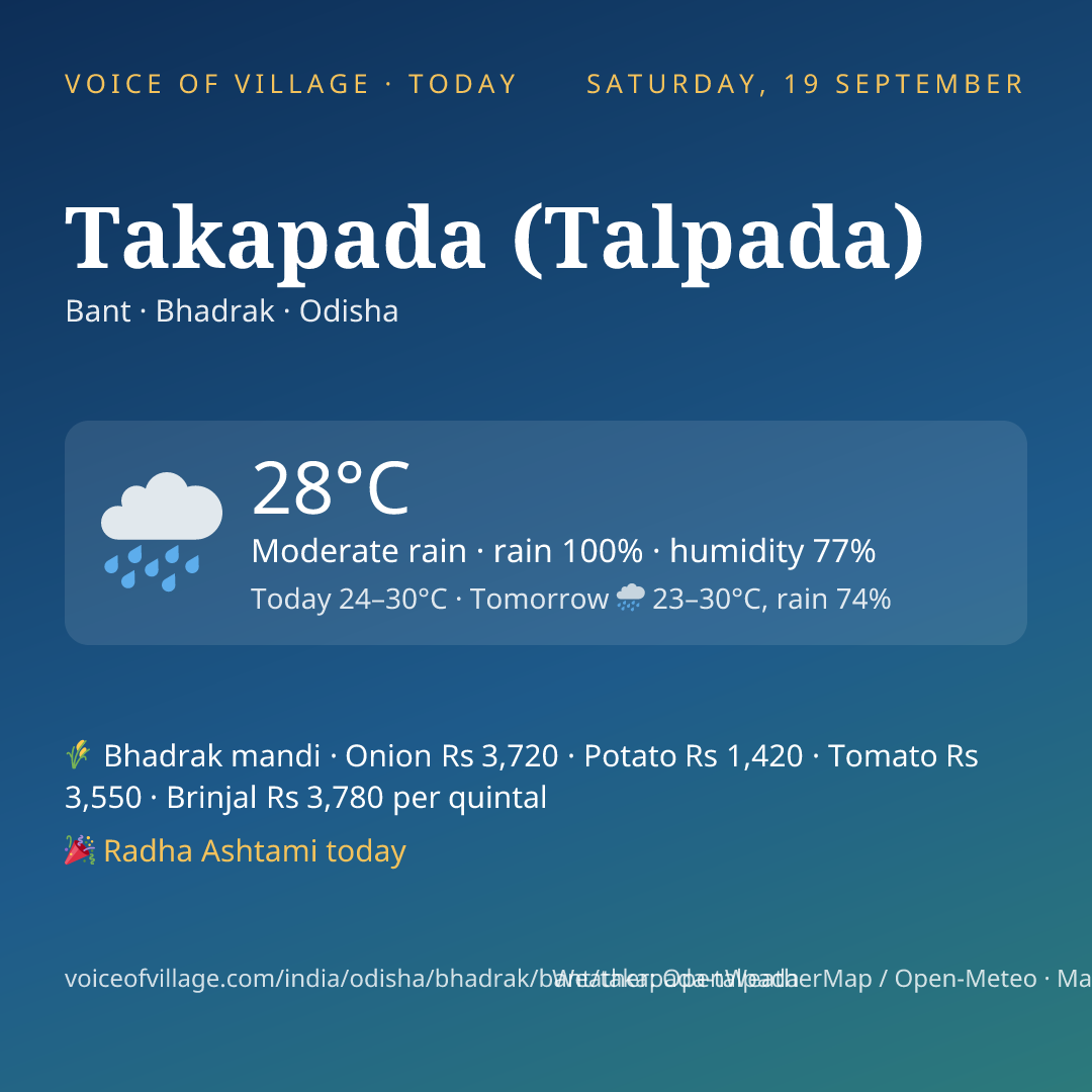 Takapada (Talpada) today