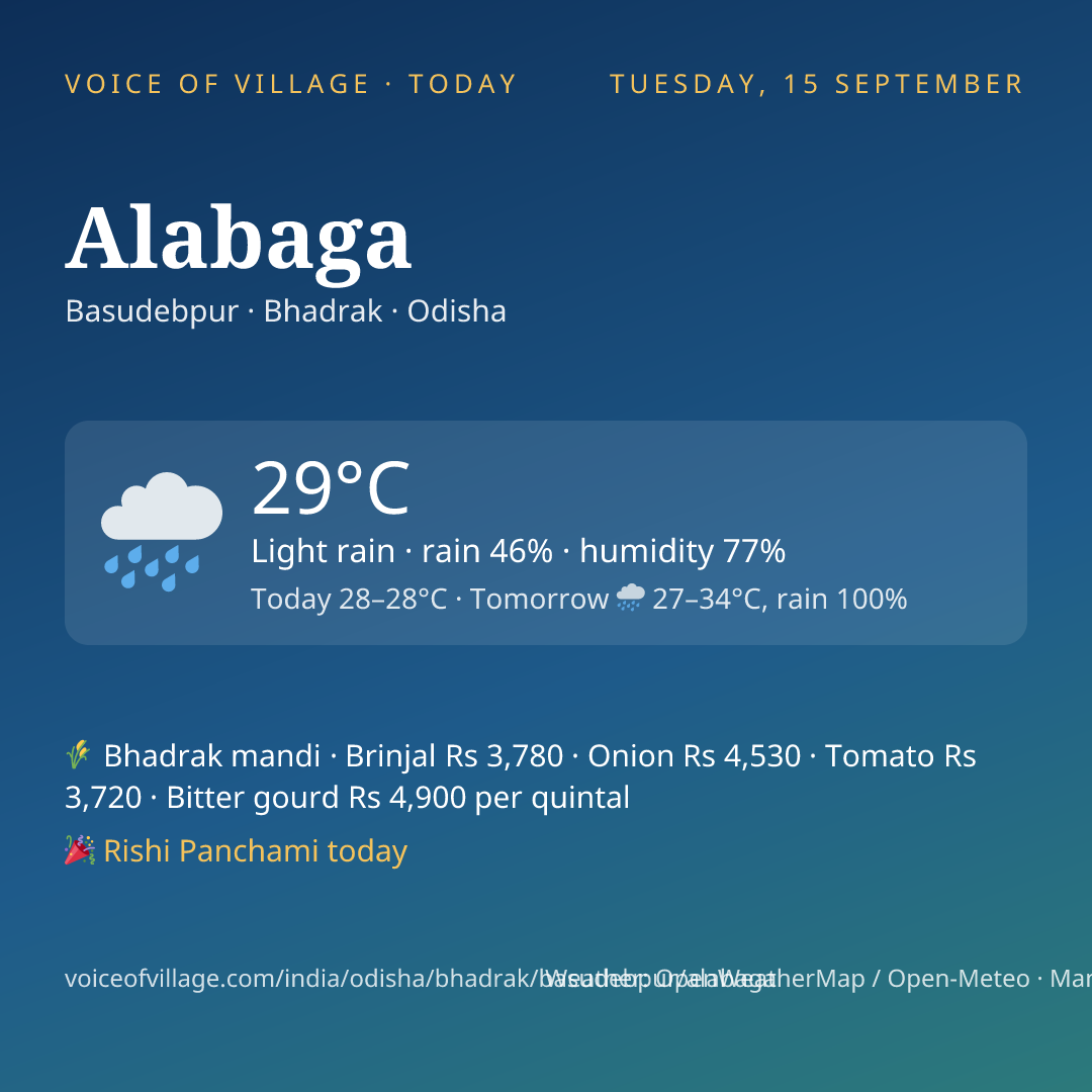 Alabaga today